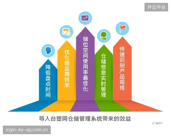 羽毛球技术统计平台助力教练精准决策